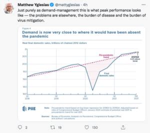 TheMoneyIllusion » Stop talking about “real” demand.